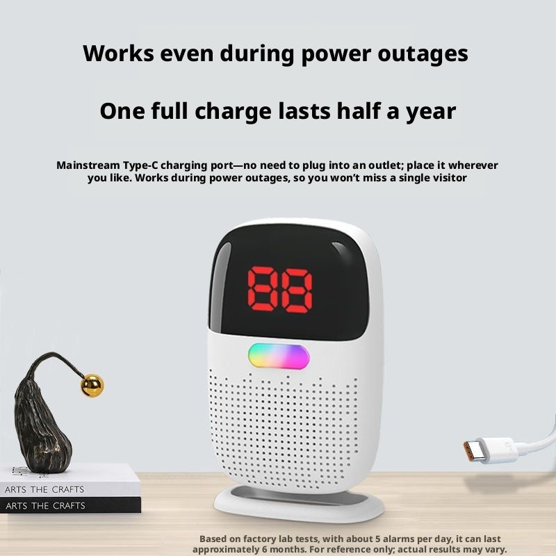Wireless One-Touch Call Bell for Elderly & Postpartum Moms, Long-Range Bedside Emergency Caller for Bedridden or Living-Alone Seniors, Confinement Nursing Alert Pager to Call Maternity Nurse or Caregiver – view 5