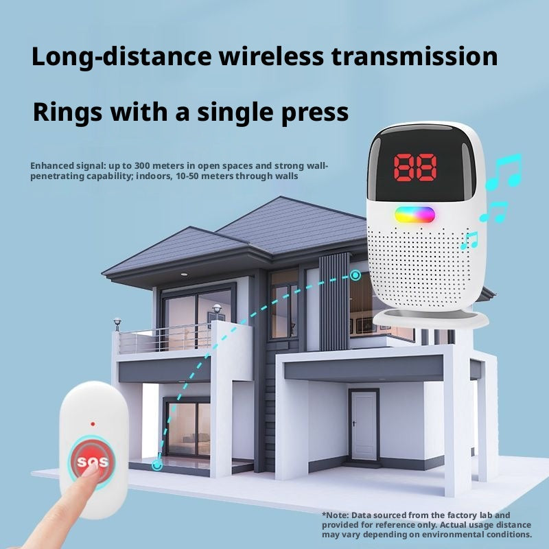 Wireless One-Touch Call Bell for Elderly & Postpartum Moms, Long-Range Bedside Emergency Caller for Bedridden or Living-Alone Seniors, Confinement Nursing Alert Pager to Call Maternity Nurse or Caregiver – view 6