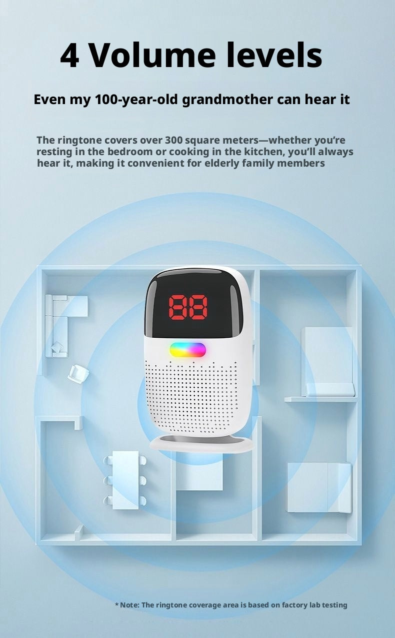 Wireless One-Touch Call Bell for Elderly & Postpartum Moms, Long-Range Bedside Emergency Caller for Bedridden or Living-Alone Seniors, Confinement Nursing Alert Pager to Call Maternity Nurse or Caregiver – view 12