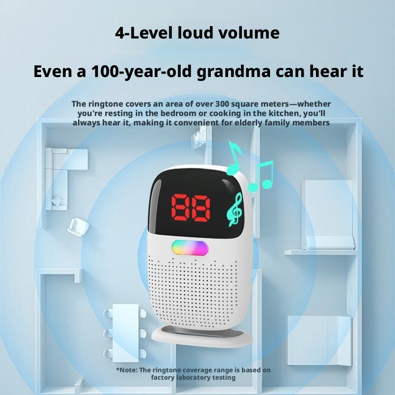 Wireless One-Touch Call Bell for Elderly & Postpartum Moms, Long-Range Bedside Emergency Caller for Bedridden or Living-Alone Seniors, Confinement Nursing Alert Pager to Call Maternity Nurse or Caregiver – view 8