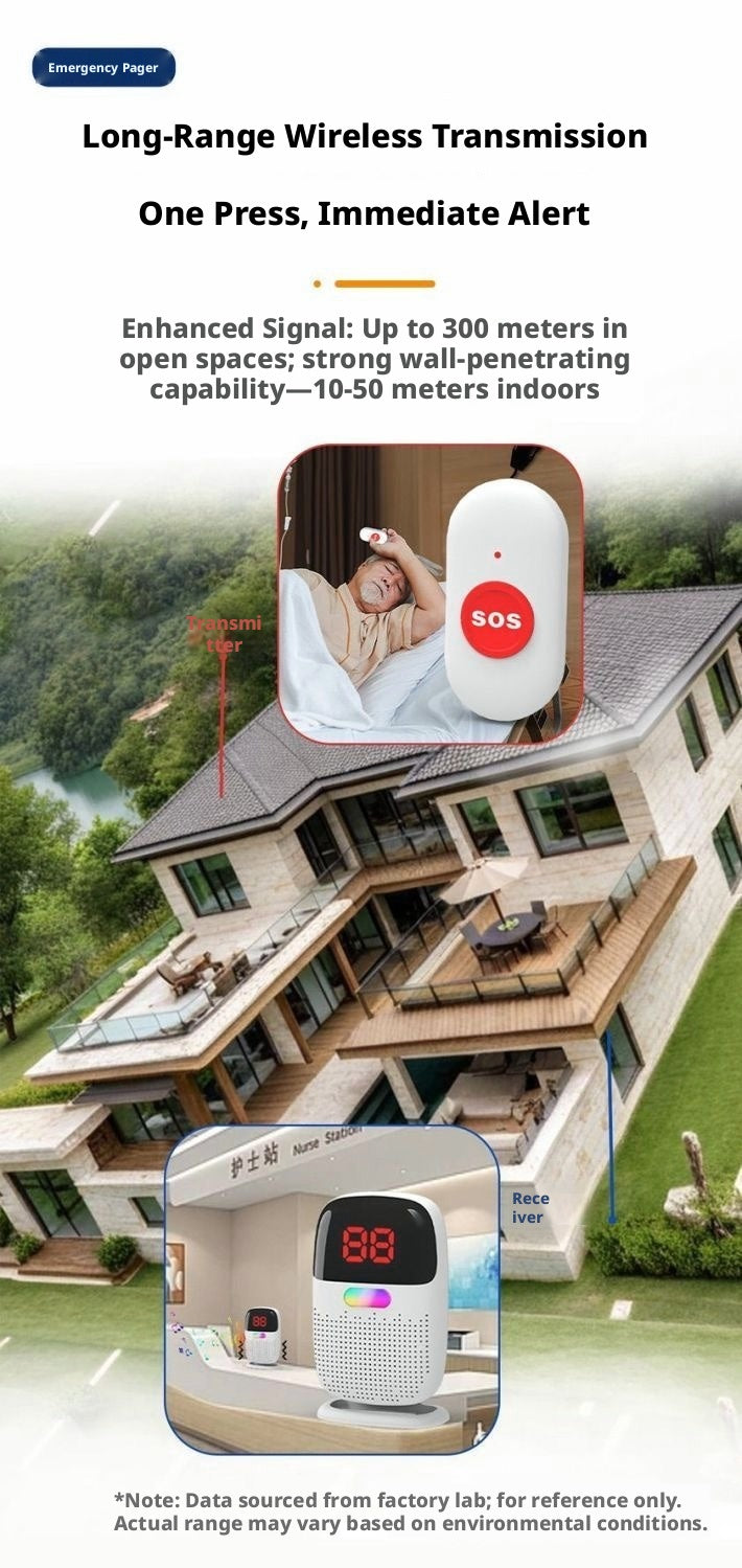 Wireless One-Touch Call Bell for Elderly & Postpartum Moms, Long-Range Bedside Emergency Caller for Bedridden or Living-Alone Seniors, Confinement Nursing Alert Pager to Call Maternity Nurse or Caregiver – view 15