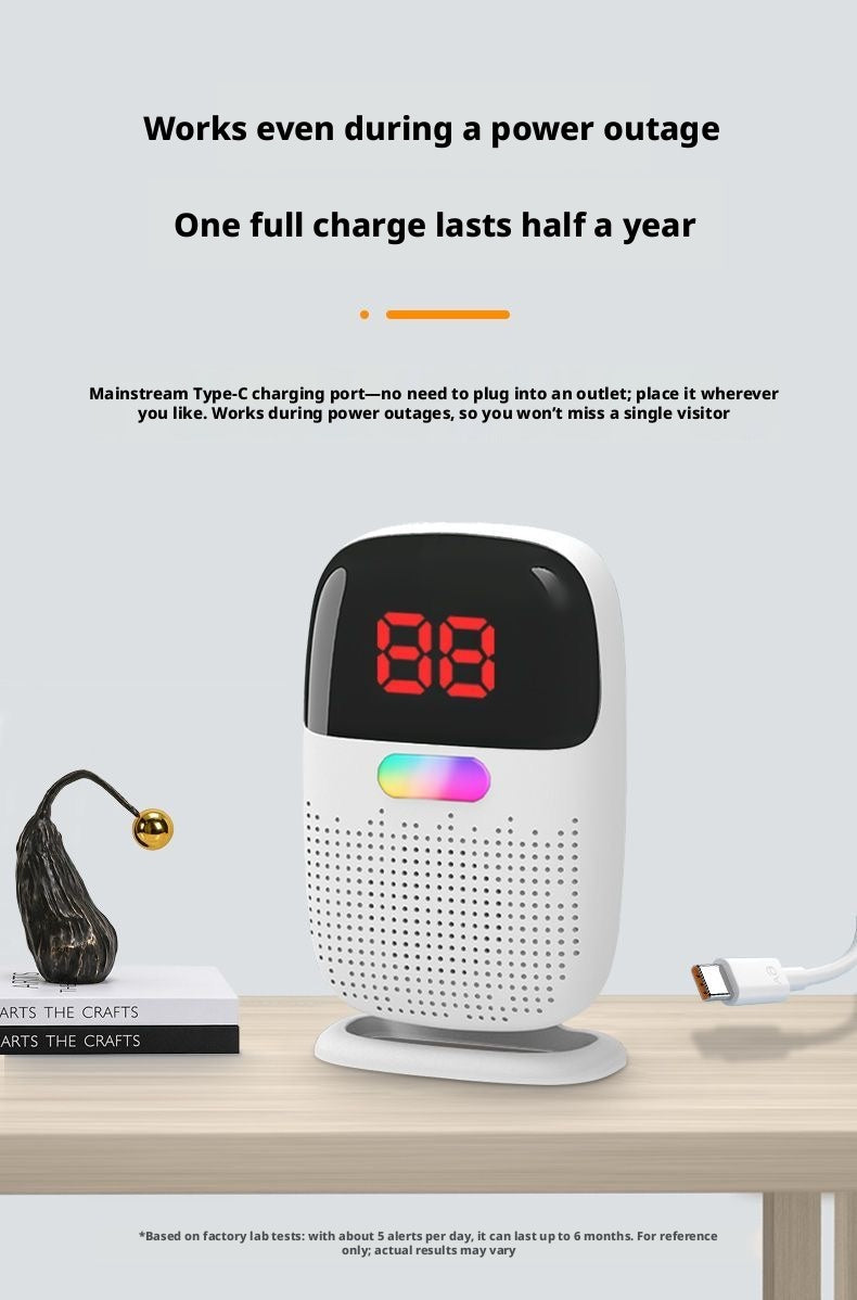 Wireless One-Touch Call Bell for Elderly & Postpartum Moms, Long-Range Bedside Emergency Caller for Bedridden or Living-Alone Seniors, Confinement Nursing Alert Pager to Call Maternity Nurse or Caregiver – view 16